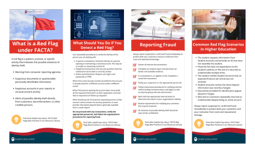 FACTA Resources