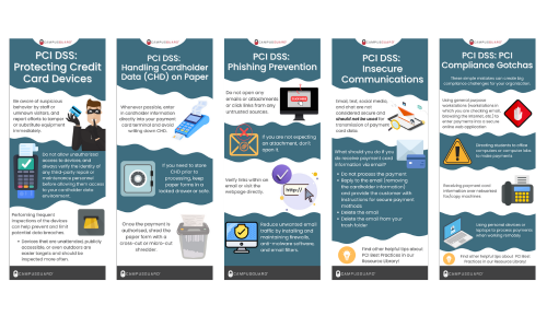 PCI Resources