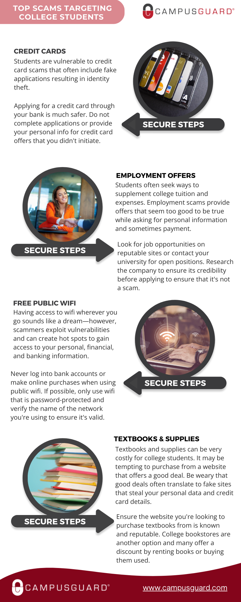 Top scams targeting college students - page 2